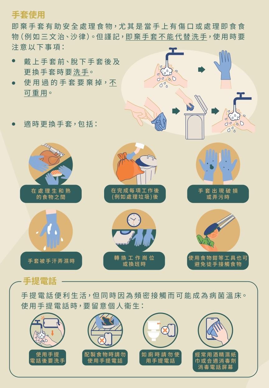 給食物處理人員的手部衛生指引|手套使用/手提電話(食物安全中心)