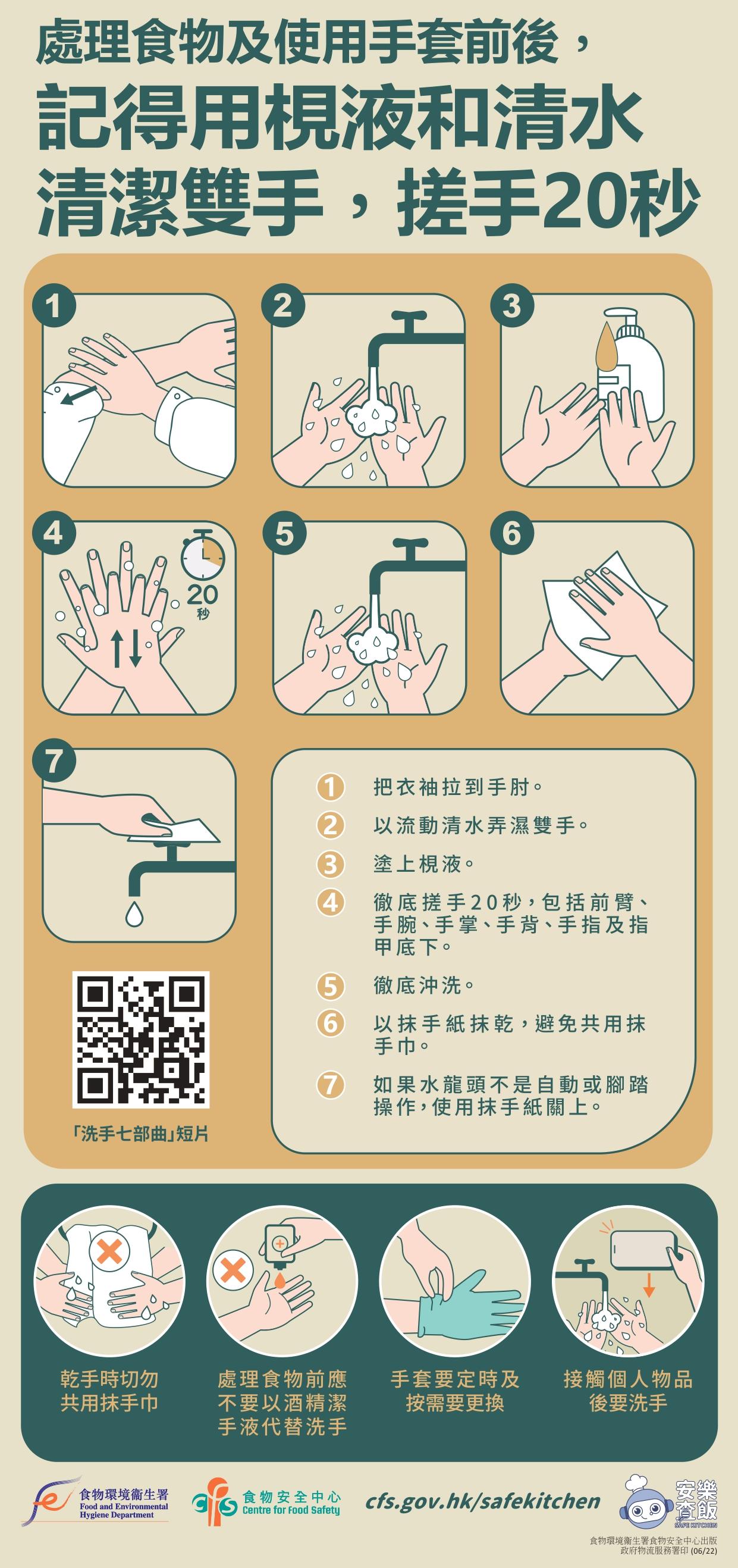 給食物處理人員的手部衛生指引|搓手20秒(食物安全中心)