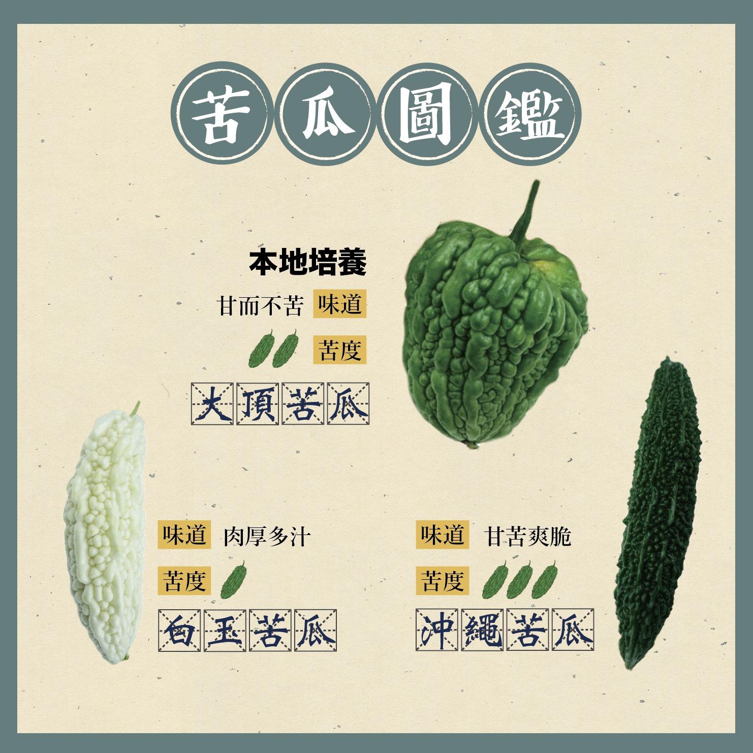苦瓜圖鑑及煮食秘笈︱大頂苦瓜/白玉苦瓜/沖繩苦瓜(漁護署)