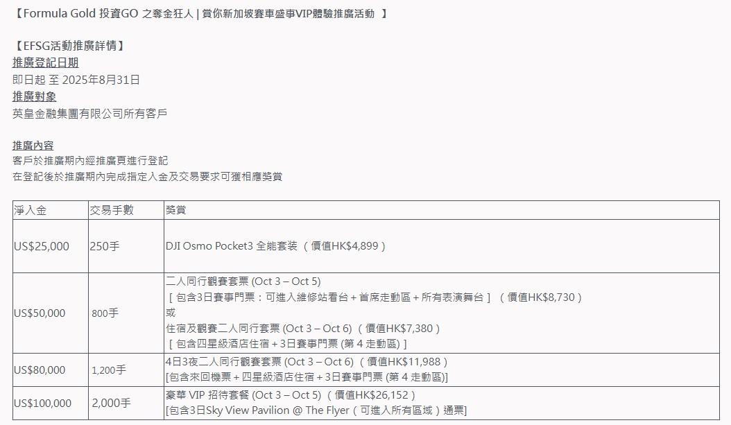 英皇金融推開戶入金及交易限時優惠 送《F1電影》及新加坡一級方程式賽車門票