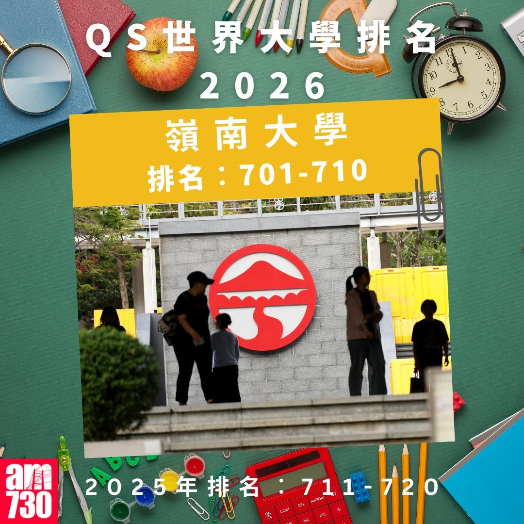 QS世界大學排名2026—本港大學排名 (am730製圖)