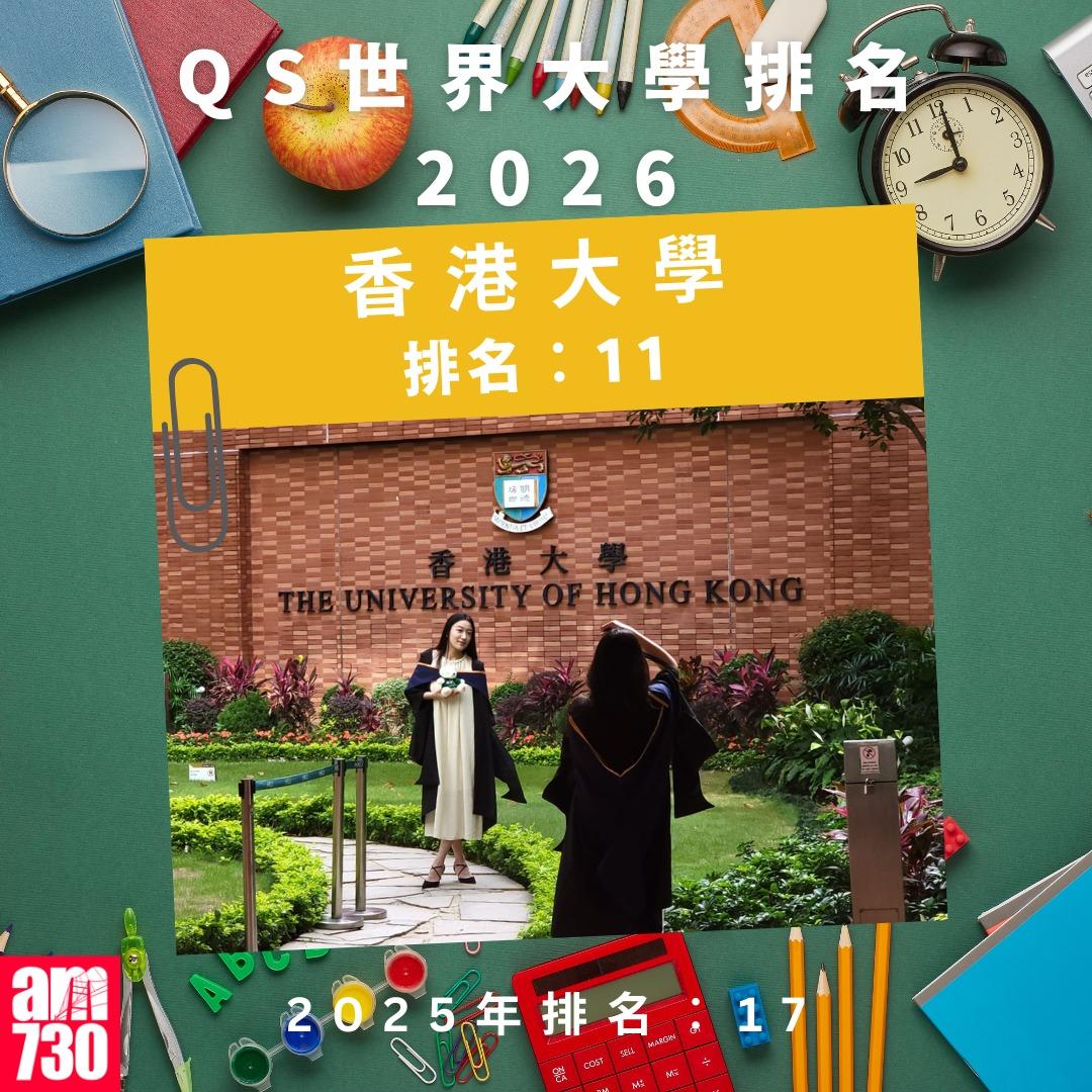 QS世界大學排名2026—本港大學排名 (am730製圖)