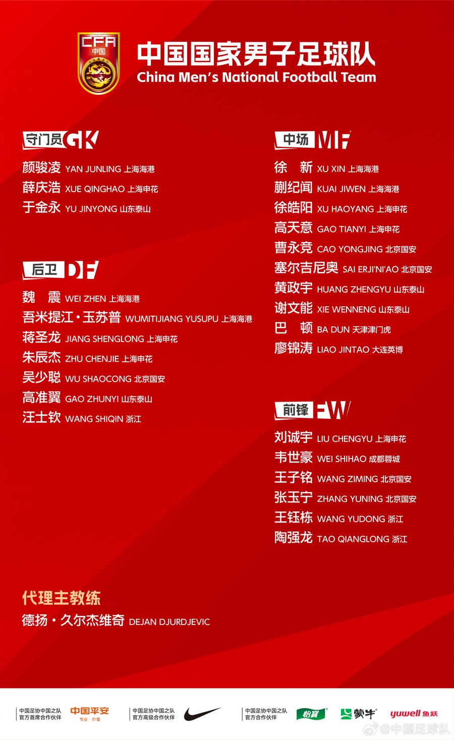 中國隊名單。(網上圖片)