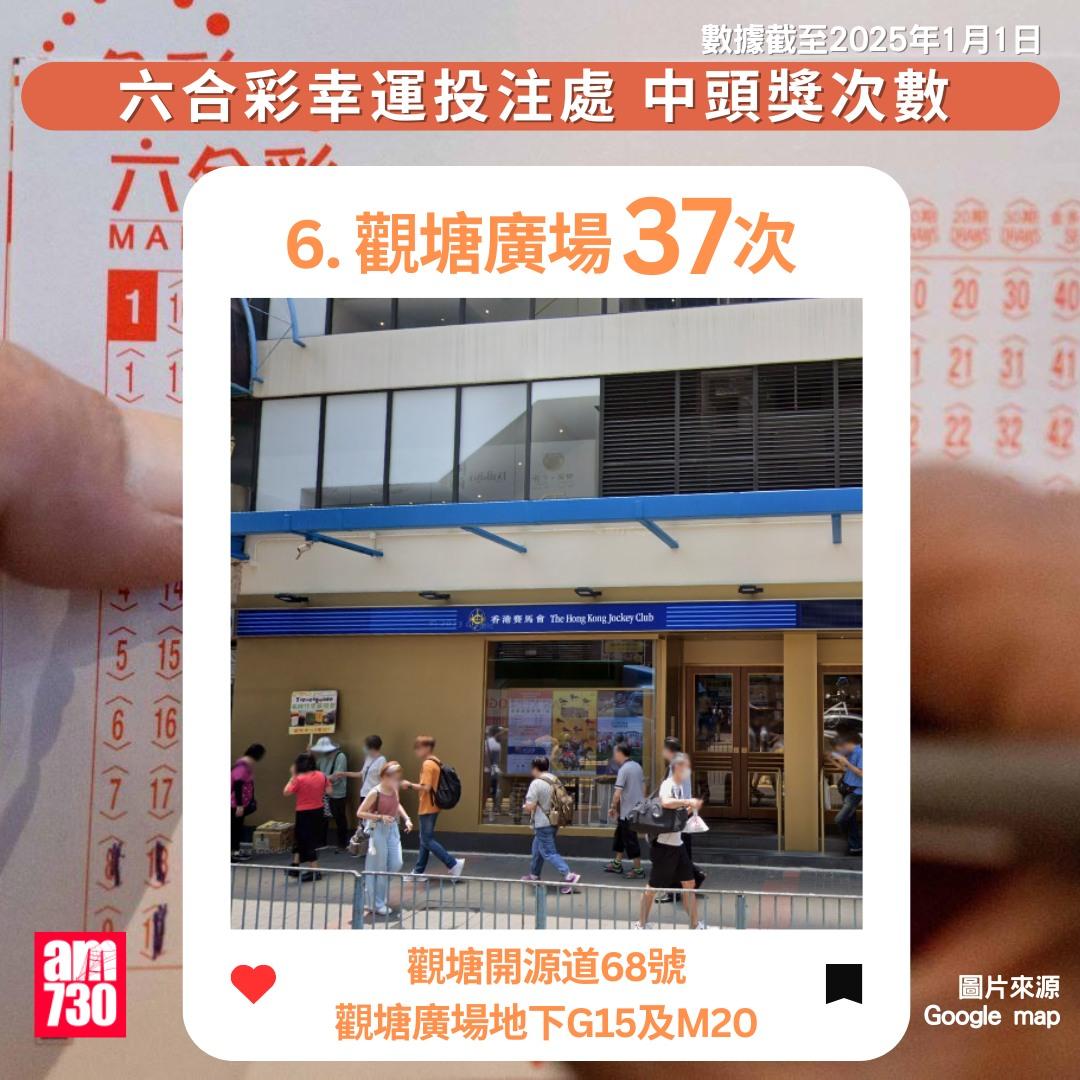 六合彩十大幸運投注站|觀塘廣場(數據截至2025年1月1日)