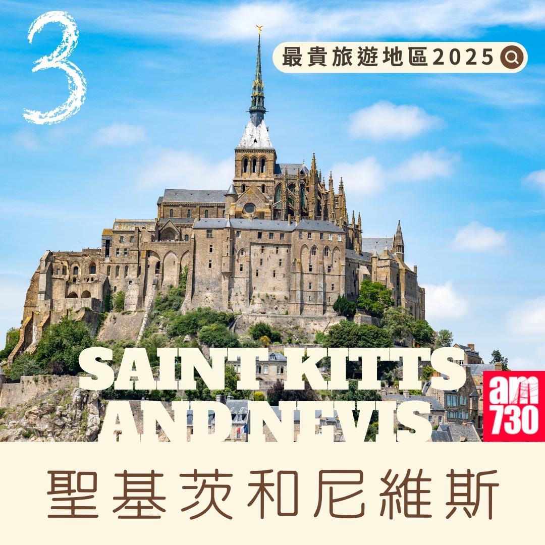 最貴旅遊地區|聖基茨和尼維斯(am730製圖)