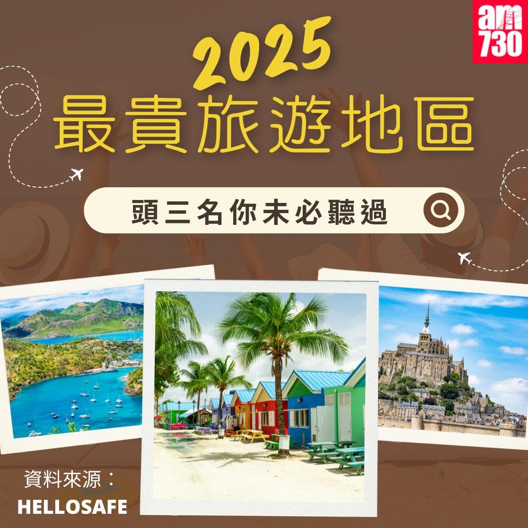 最貴旅遊地區|頭三名你未必聽過(am730製圖)