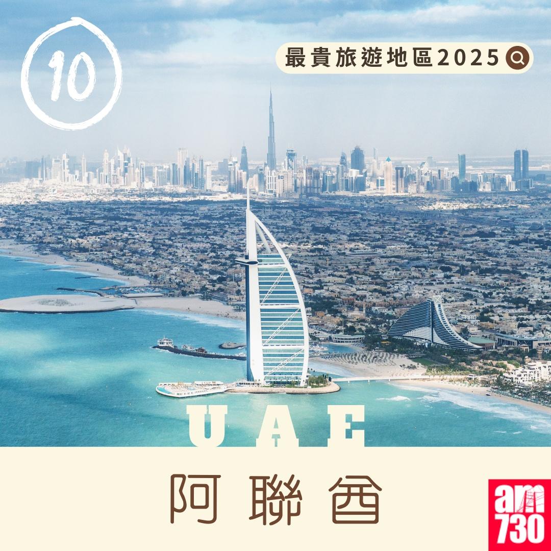 最貴旅遊地區|阿聯酋(am730製圖)