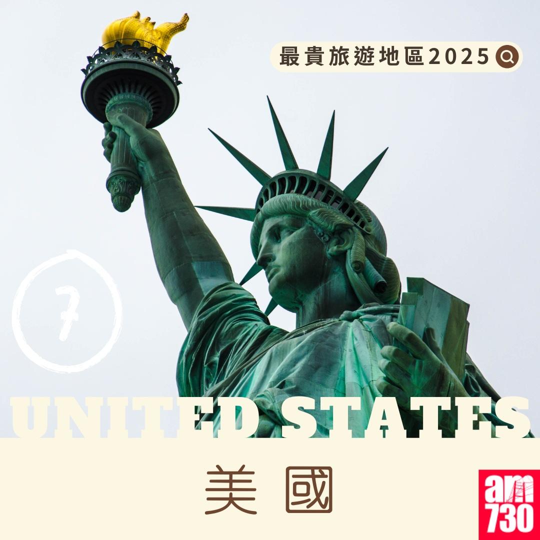 最貴旅遊地區|美國(am730製圖)