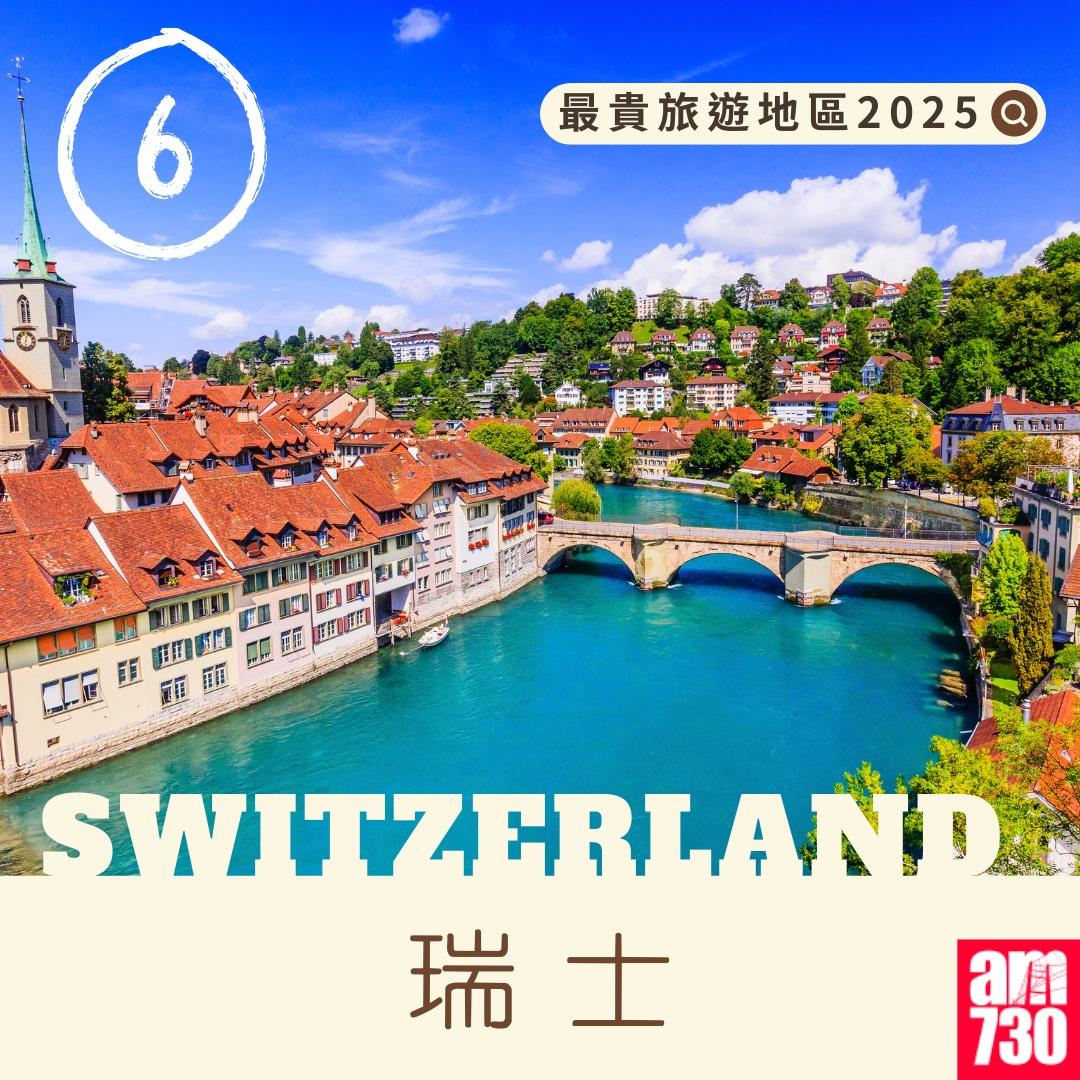 最貴旅遊地區|瑞士(am730製圖)