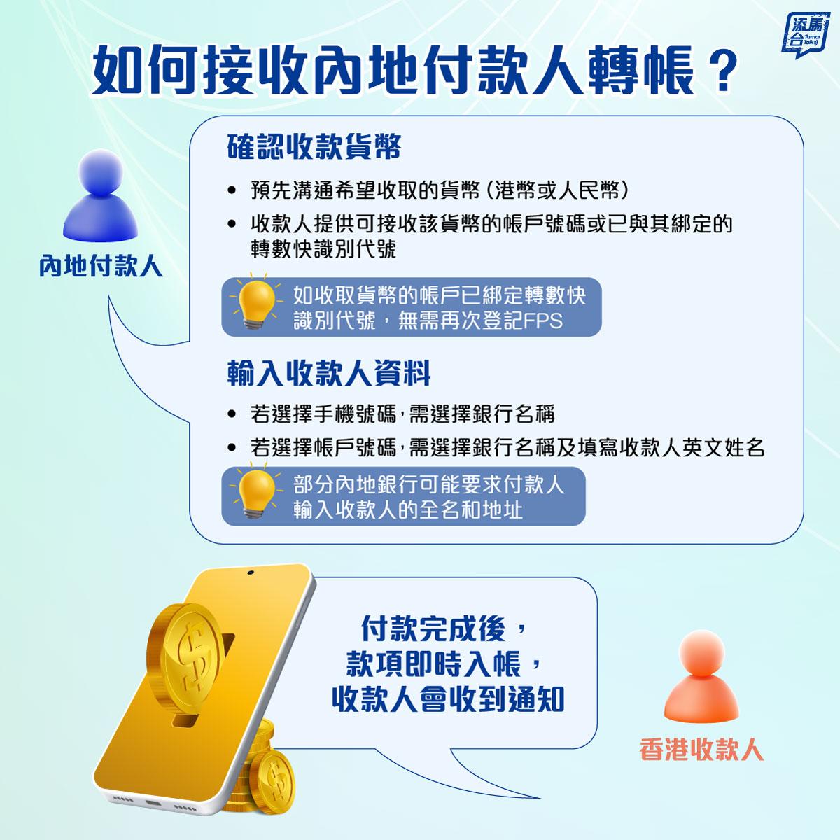 跨境支付通|如何接收內地收款轉帳?(添馬台)