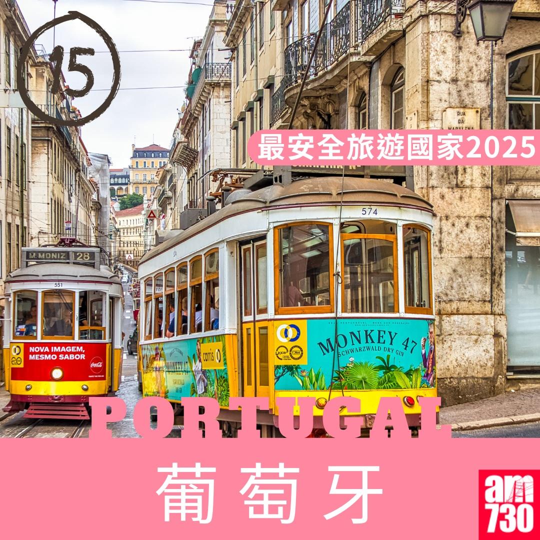 2025年最安全旅遊國家|葡萄牙(am730製圖)