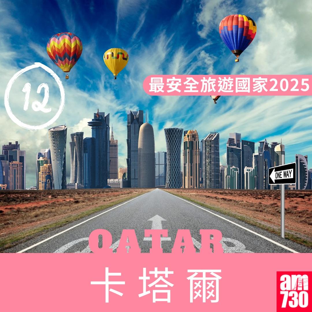 2025年最安全旅遊國家|卡塔爾(am730製圖)