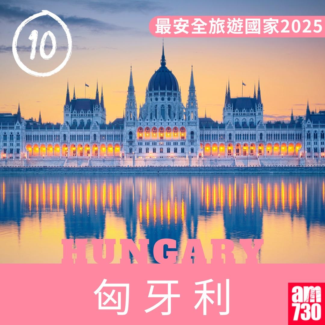 2025年最安全旅遊國家|匈牙利(am730製圖)