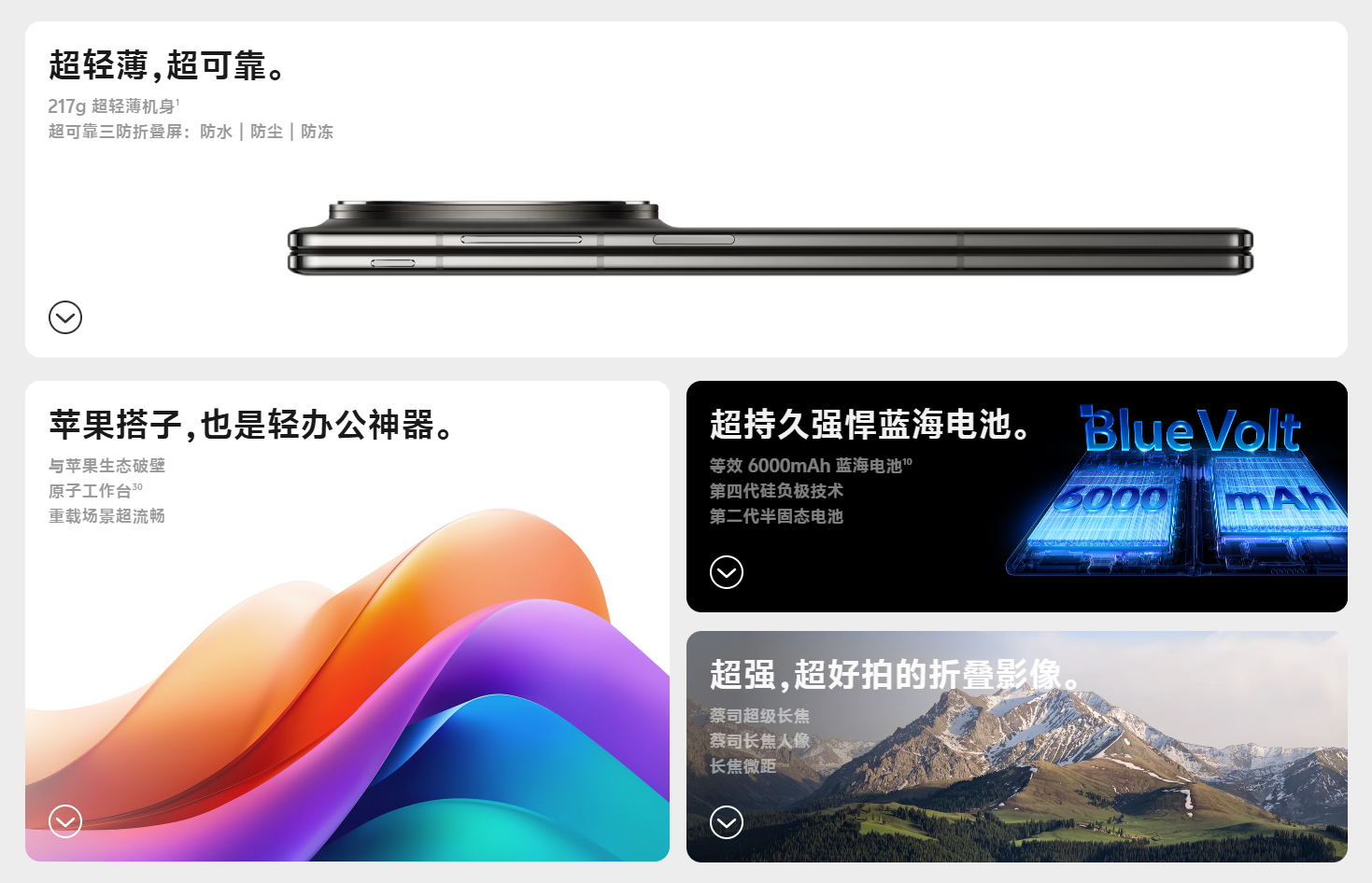 vivo X Fold5最強賣點一覽。