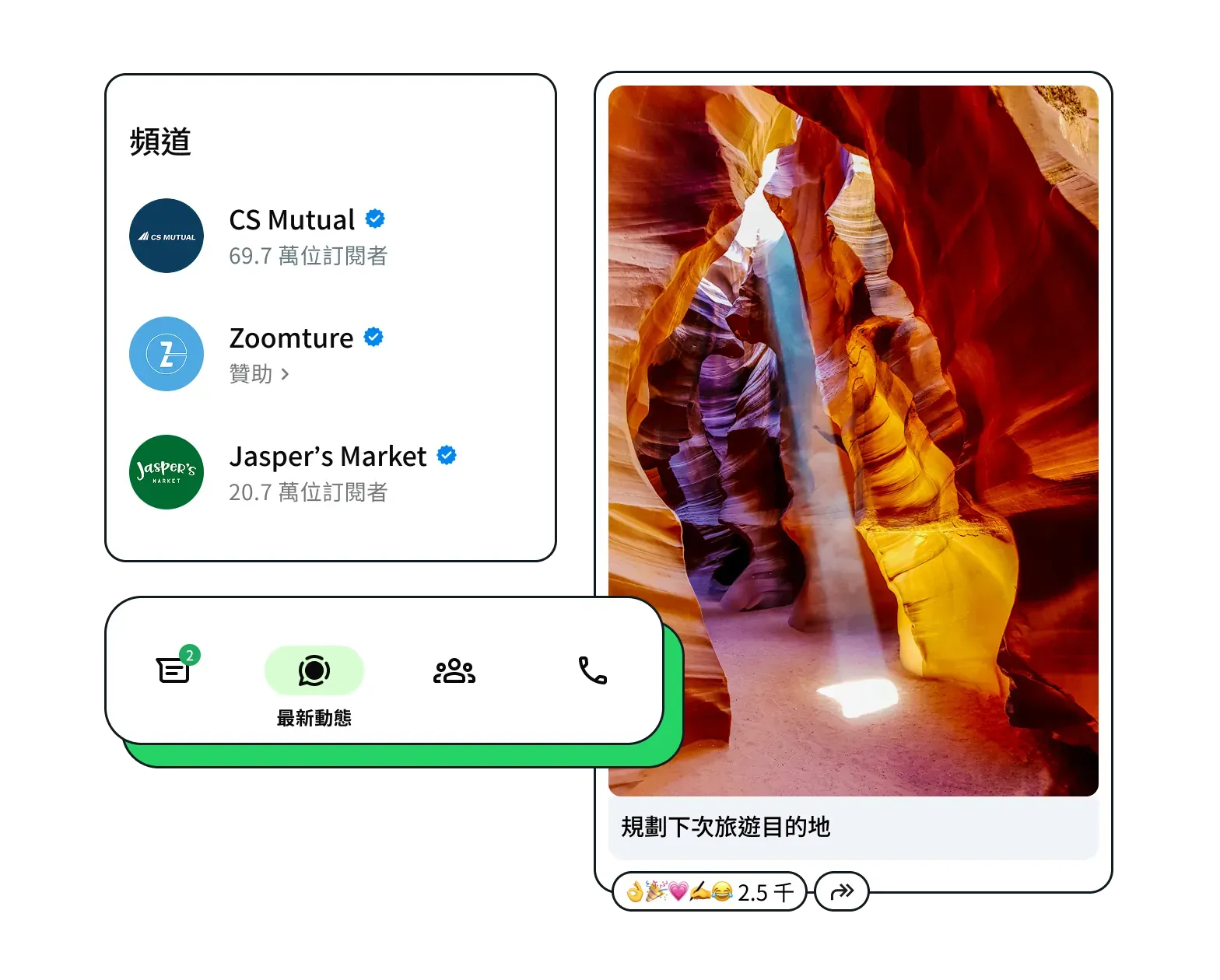 WhatsApp全新頻道訂閱及推廣功能。