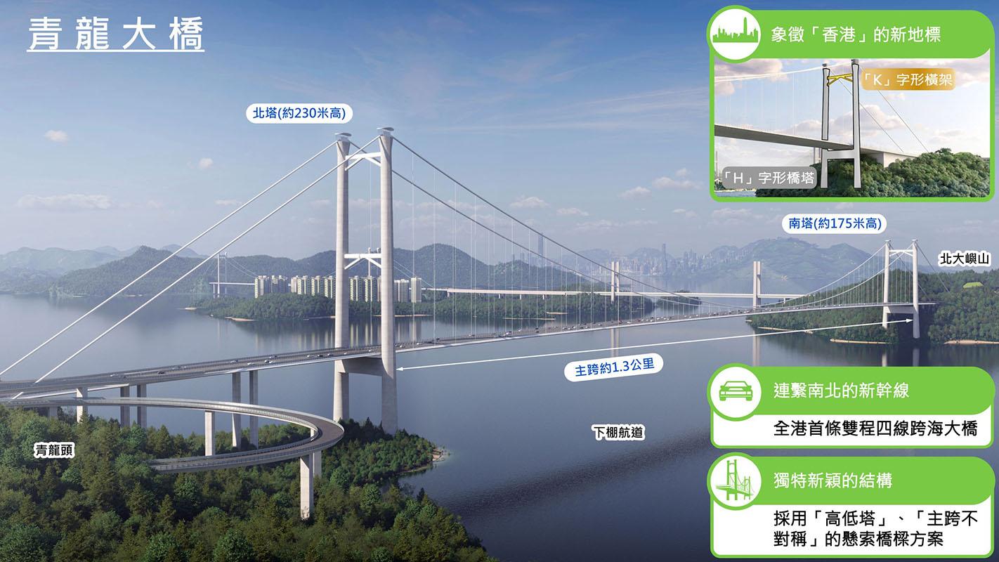 路政署指,青龍大橋的橋塔有象徵HK的具視覺標誌性設計。(路政署FB圖片)