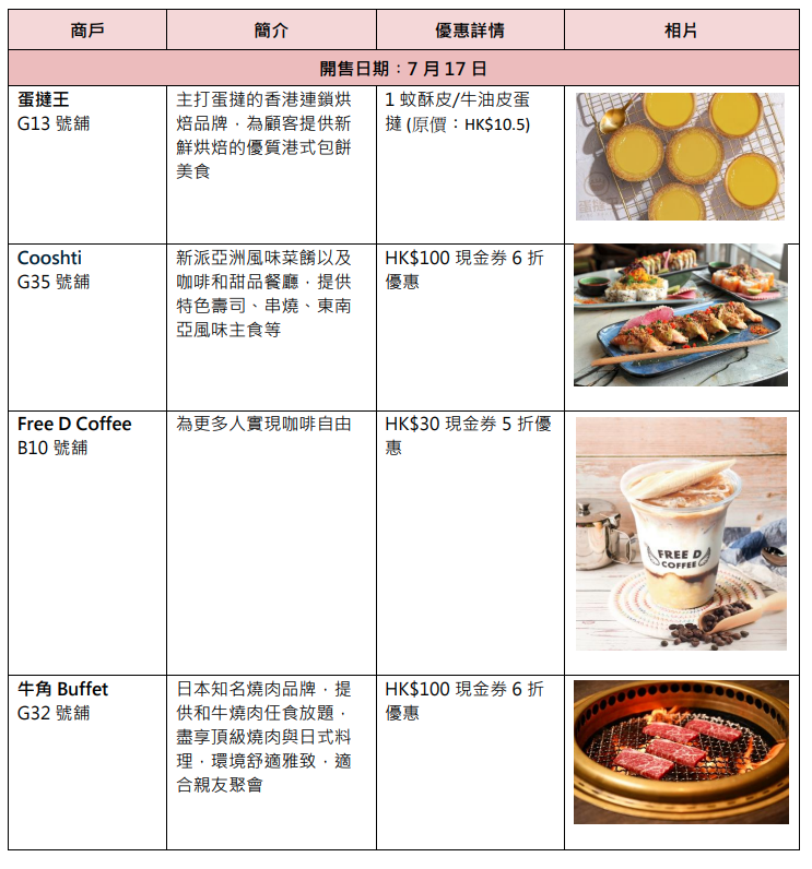 利東街「Hot Summer Hot Deals」美食消費盛會