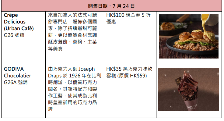 利東街「Hot Summer Hot Deals」美食消費盛會