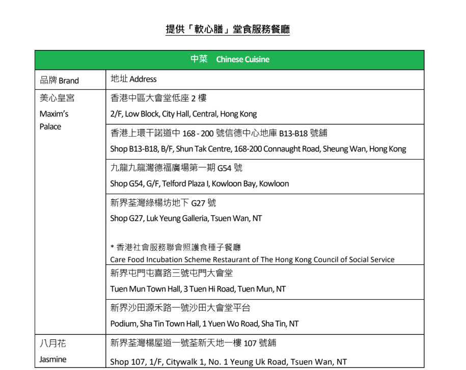 美心集團今日起在全線美心皇宮及15間指定美心快餐店提供軟餐「軟心膳」堂食服務