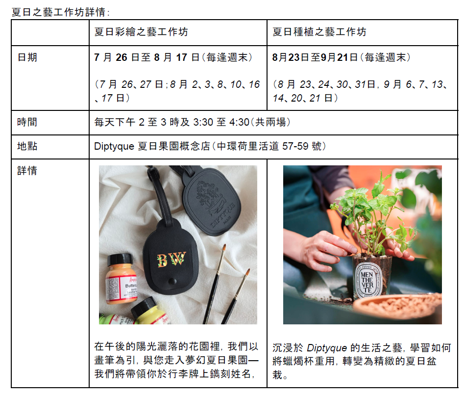 夏日之藝工作坊詳情
