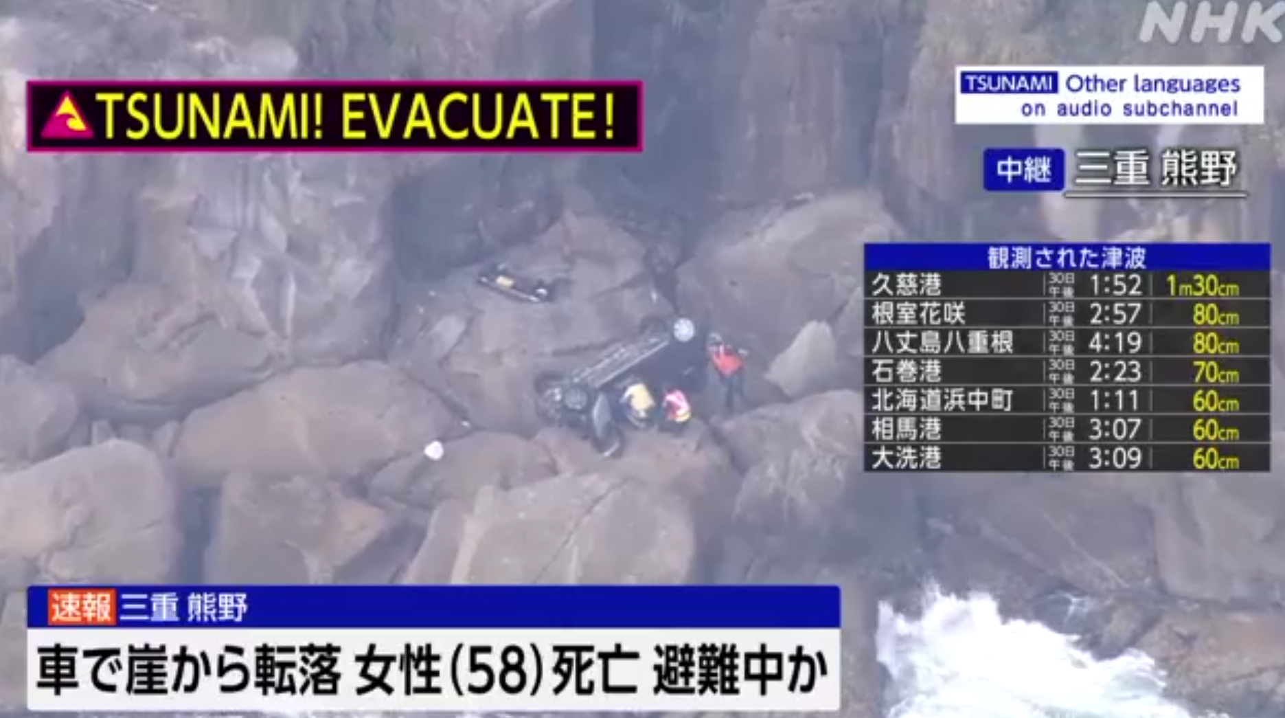 俄羅斯地震|日本發海嘯警報 女子駕車避難墮崖身亡