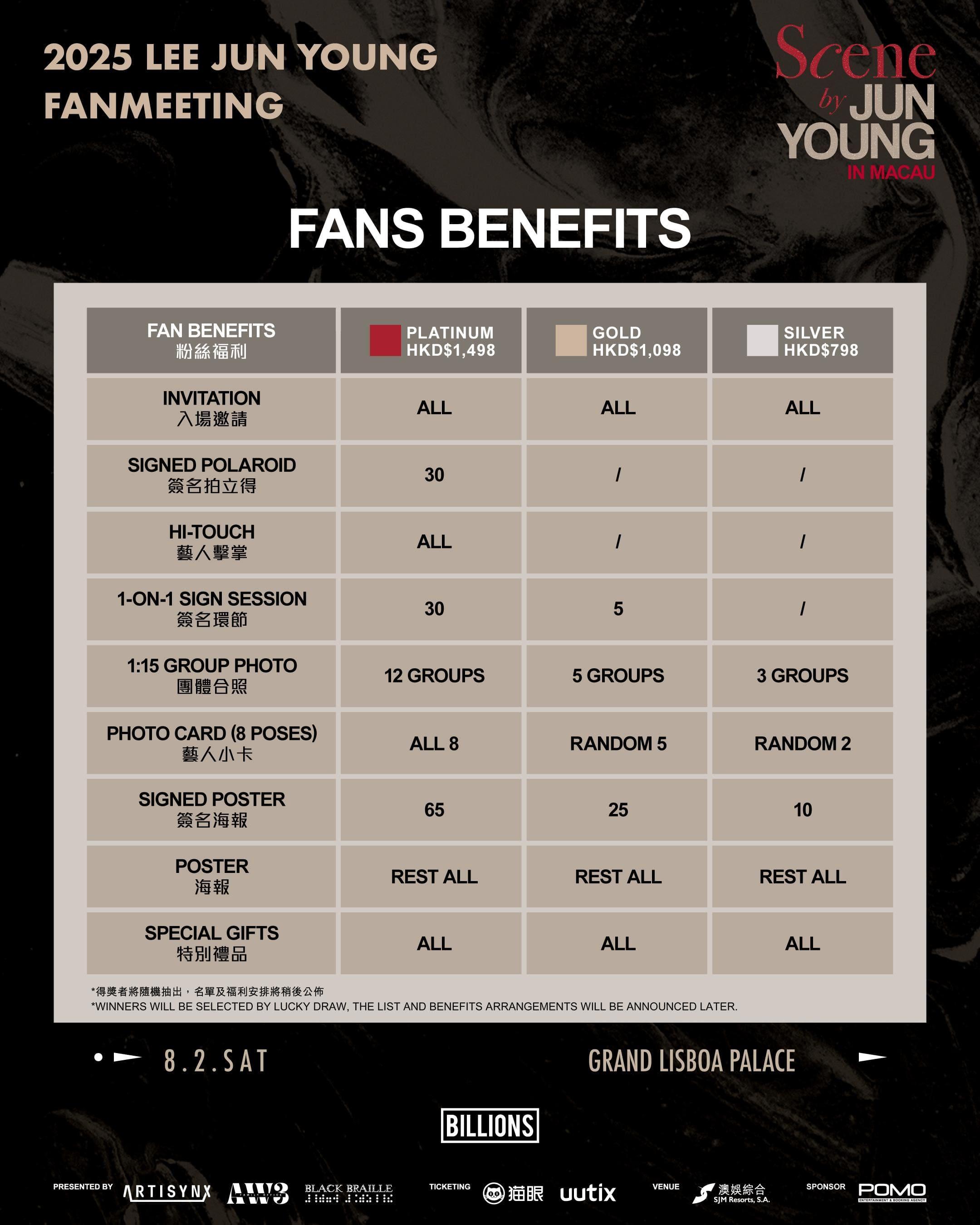今次活動門票分為三個等級,Platinum票$1,498、Gold票$1,098同Silver票$798,不同價位有不同福利