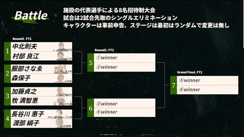 8名居於護老院的長者選手,比賽採取單淘汰制。(YouTube)