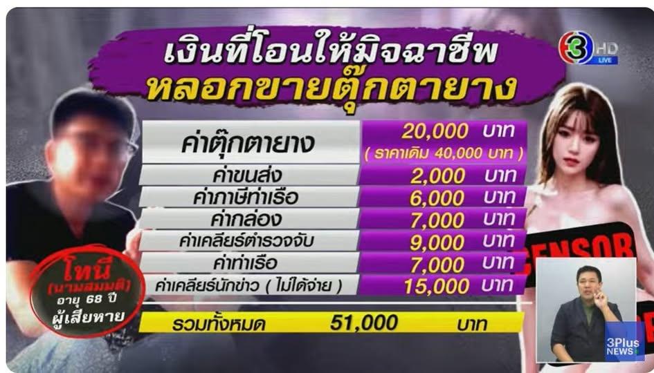 老翁才相信遇到詐騙,隨即報警,當時已合共付出店家5.1萬泰銖。(X)