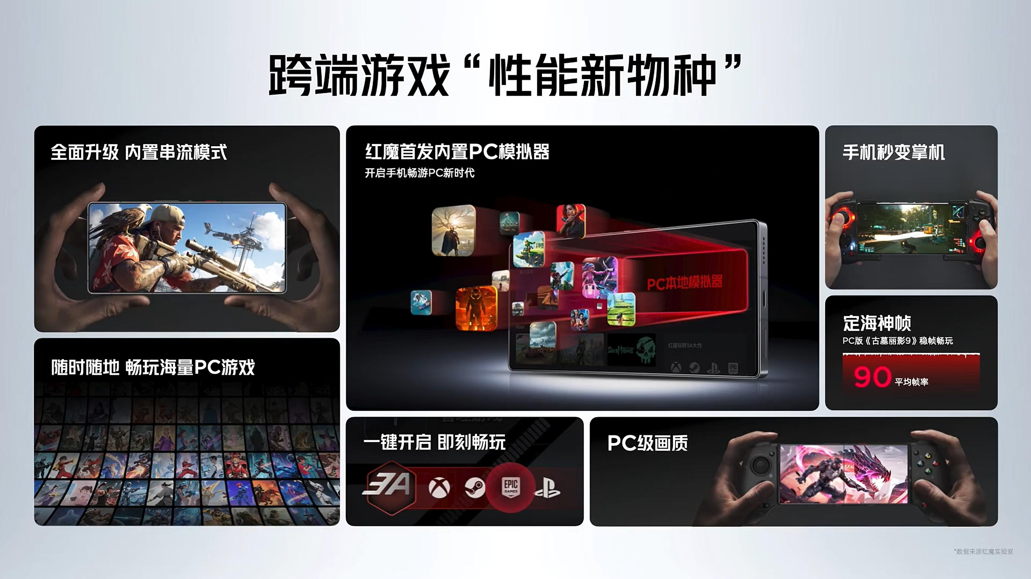 Redmagic紅魔10S Pro實裝PC模擬器 更新系統即可體驗