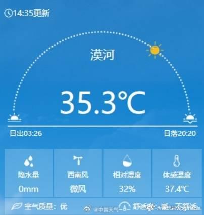 中國北極村|黑龍江漠河日前錄得35.3度。