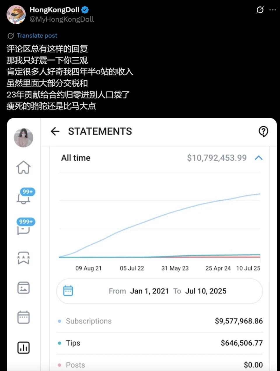 「玩偶姐姐」公開過去4年半的時間,累積收入高達1,079萬美金。(網上圖片)
