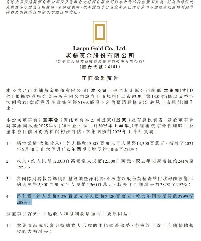 昨日發布盈喜公告,預期上半年淨利潤最多達22.8億元人民幣,按年增長最多2.8倍。(公告截圖)