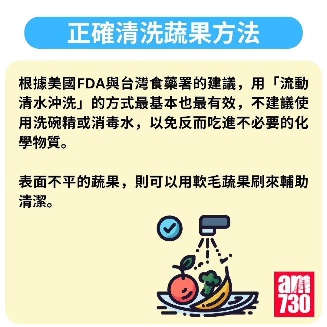 最髒12蔬果排行2025|營養師教「聰明挑選+正確清洗」方法