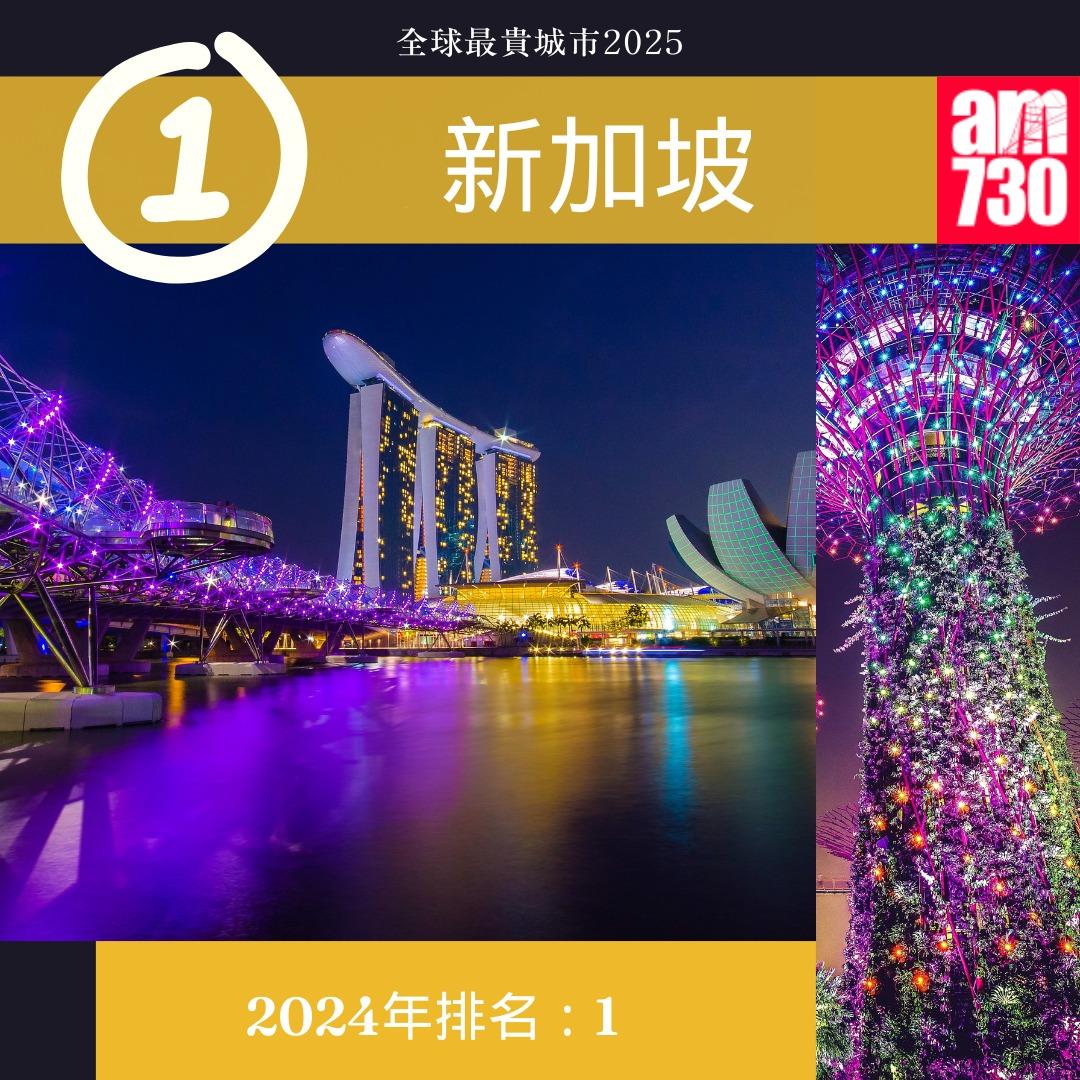 全球最貴城市2025|1.新加坡(am730製圖)
