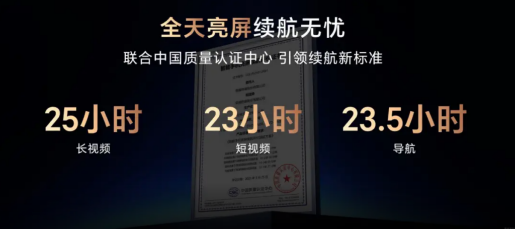 搭載 8000mAh 超大容量電池的智能手機將為用戶帶來前所未有的續航體驗。