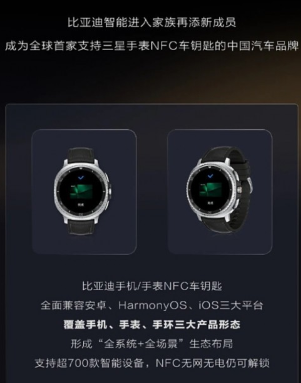 目前這項突破性功能支援 Samsung 最新推出的 Galaxy Watch7、Galaxy Watch8 系列(包括Classic版本)以及旗艦級 Galaxy Watch Ultra。