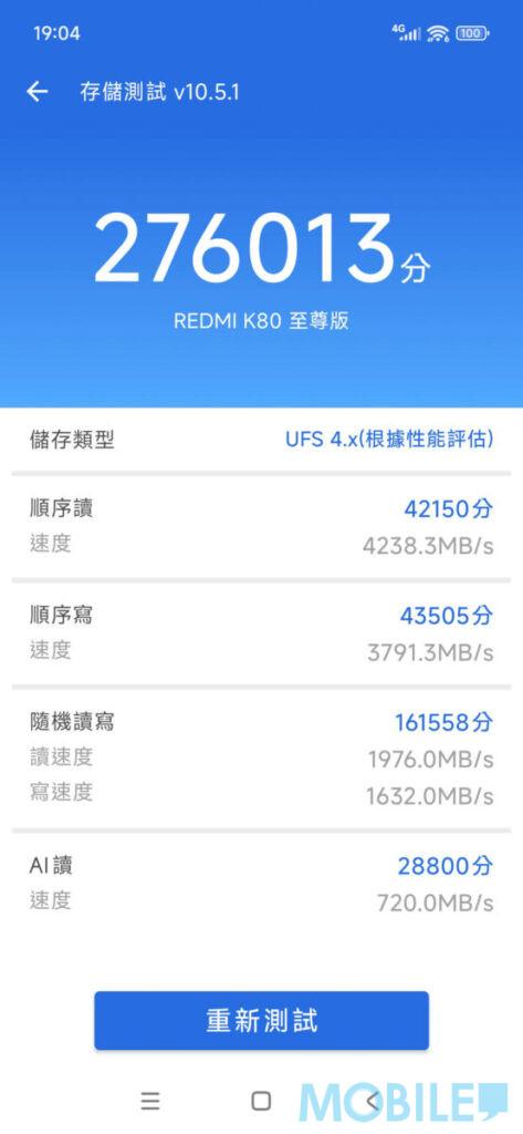 《Antutu》輕鬆破 272 萬分、儲存測速成績同樣出眾