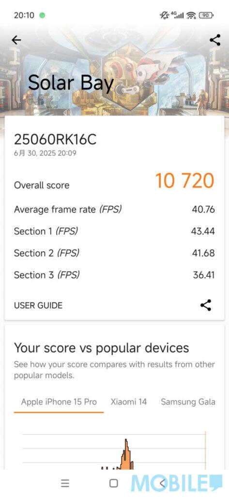 《3DMark》Solar Bay 光追測試、《GFXBench》High Tier 表現良好