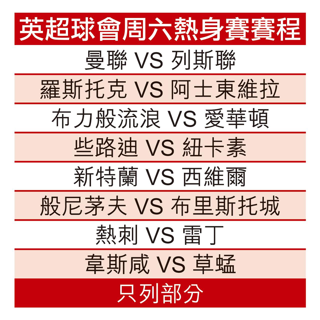 英超