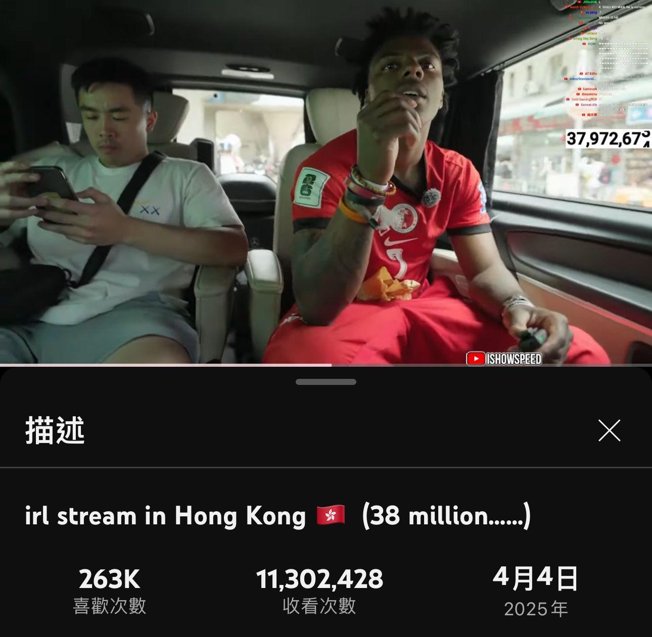 甲亢哥IShowSpeed來港期間引起一陣哄動,更刺激其YouTube突破3800萬粉絲。