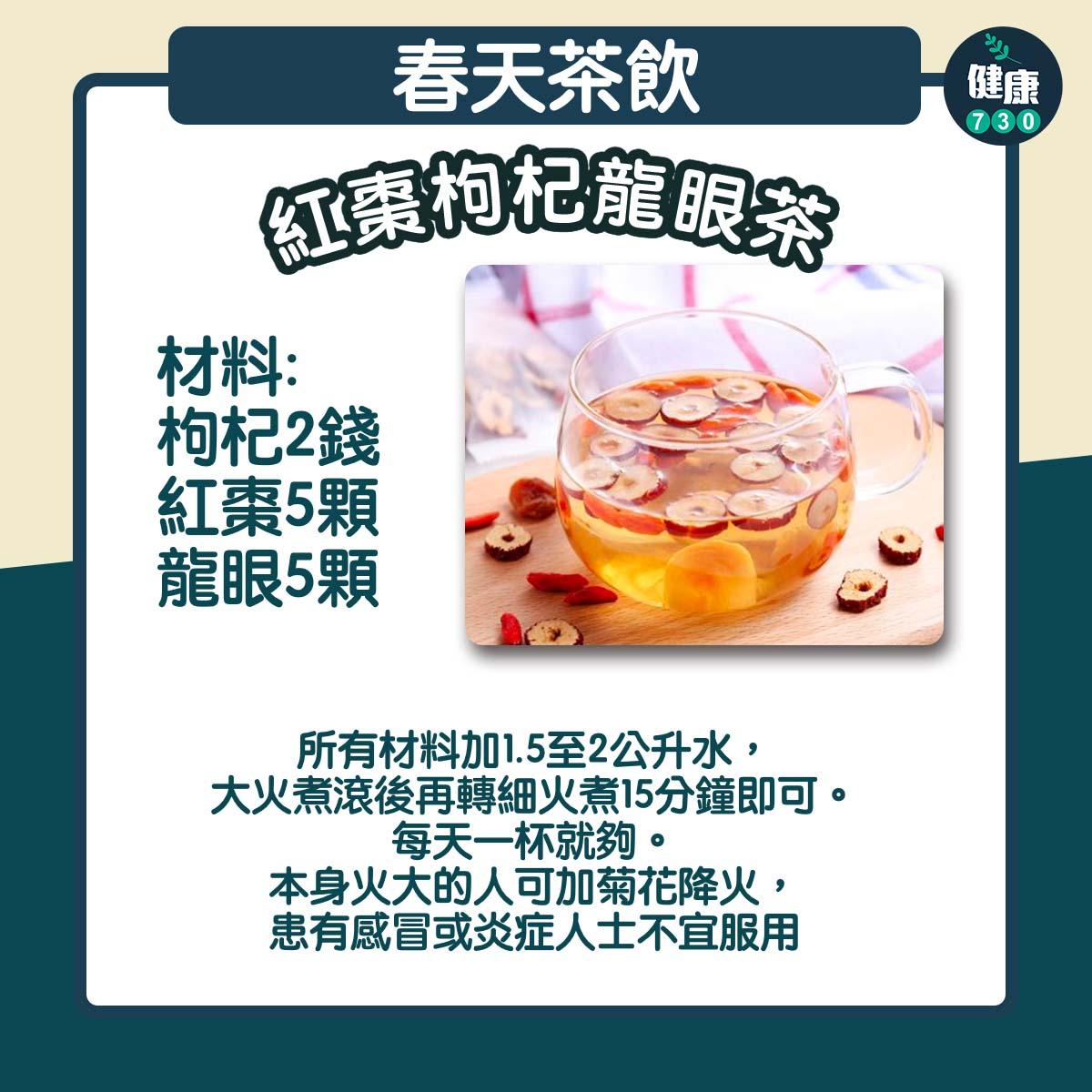 紅棗食譜|紅棗枸杞龍眼茶 春天茶飲(am730製圖)