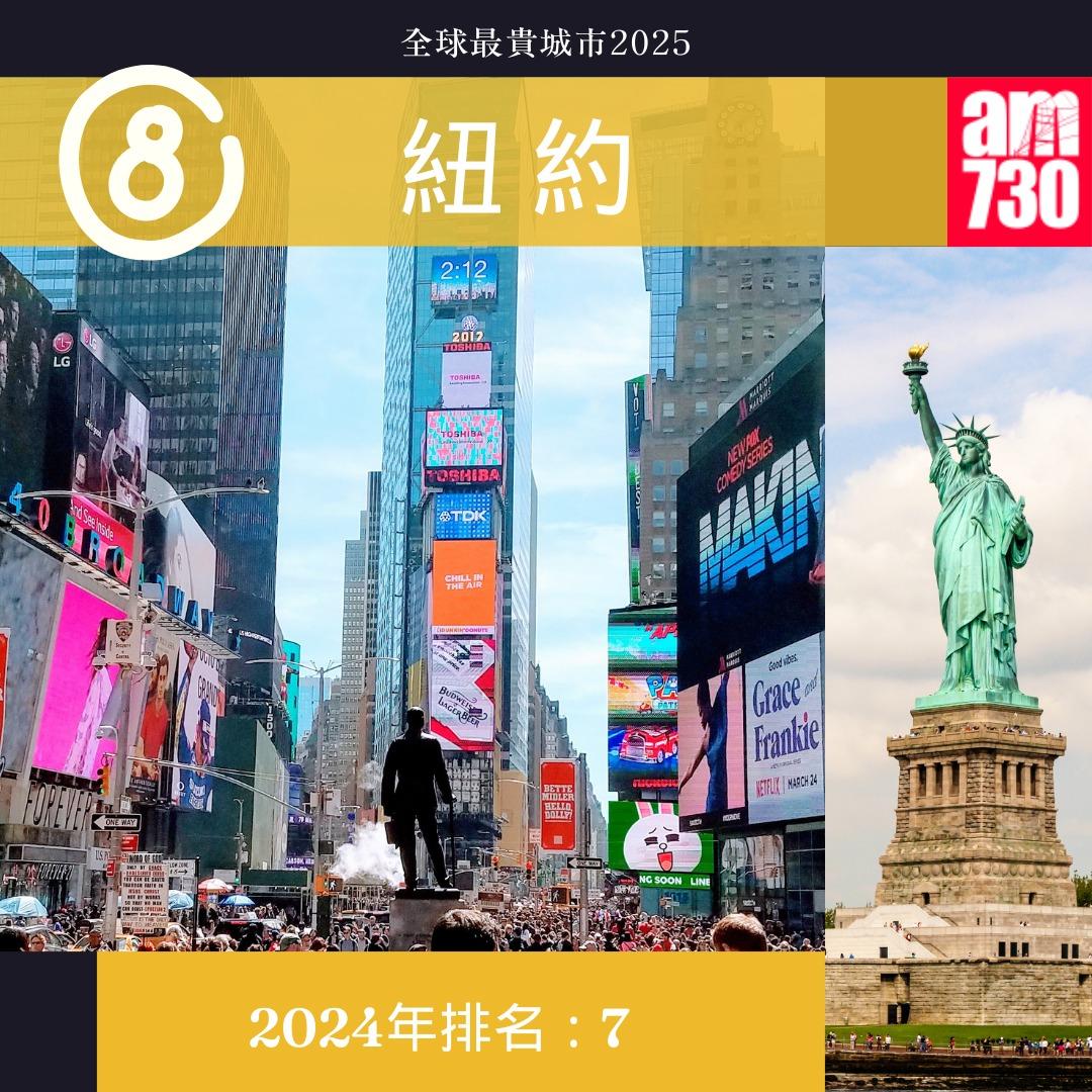 全球最貴城市2025|8.紐約(am730製圖)
