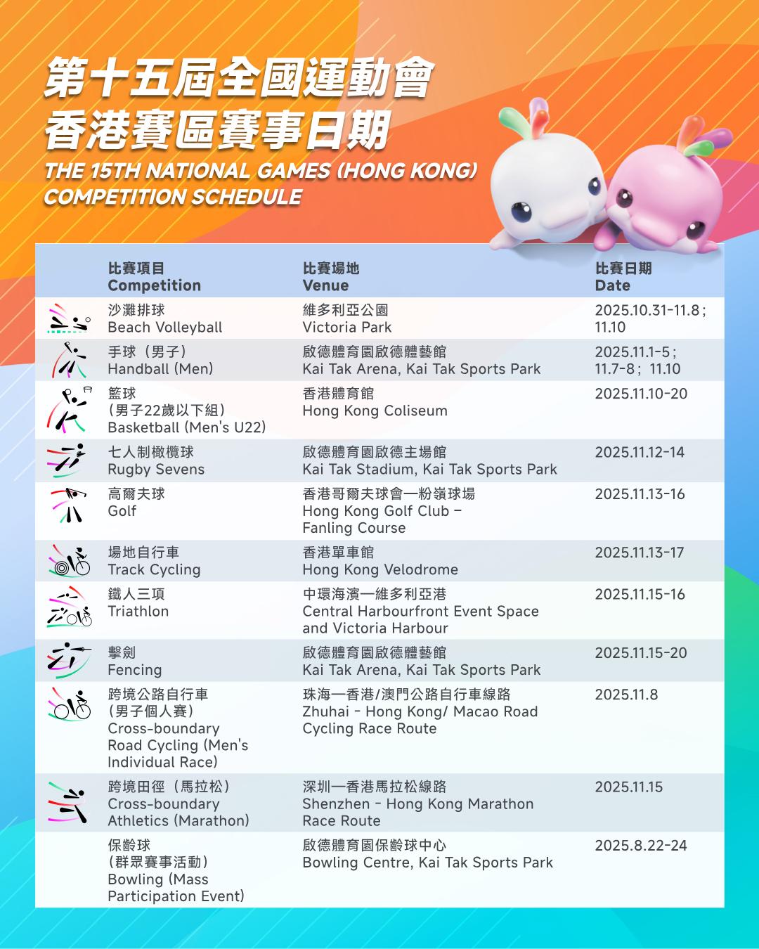 全運會香港賽區|香港賽區賽事日期(2025全運會香港賽區 FB)