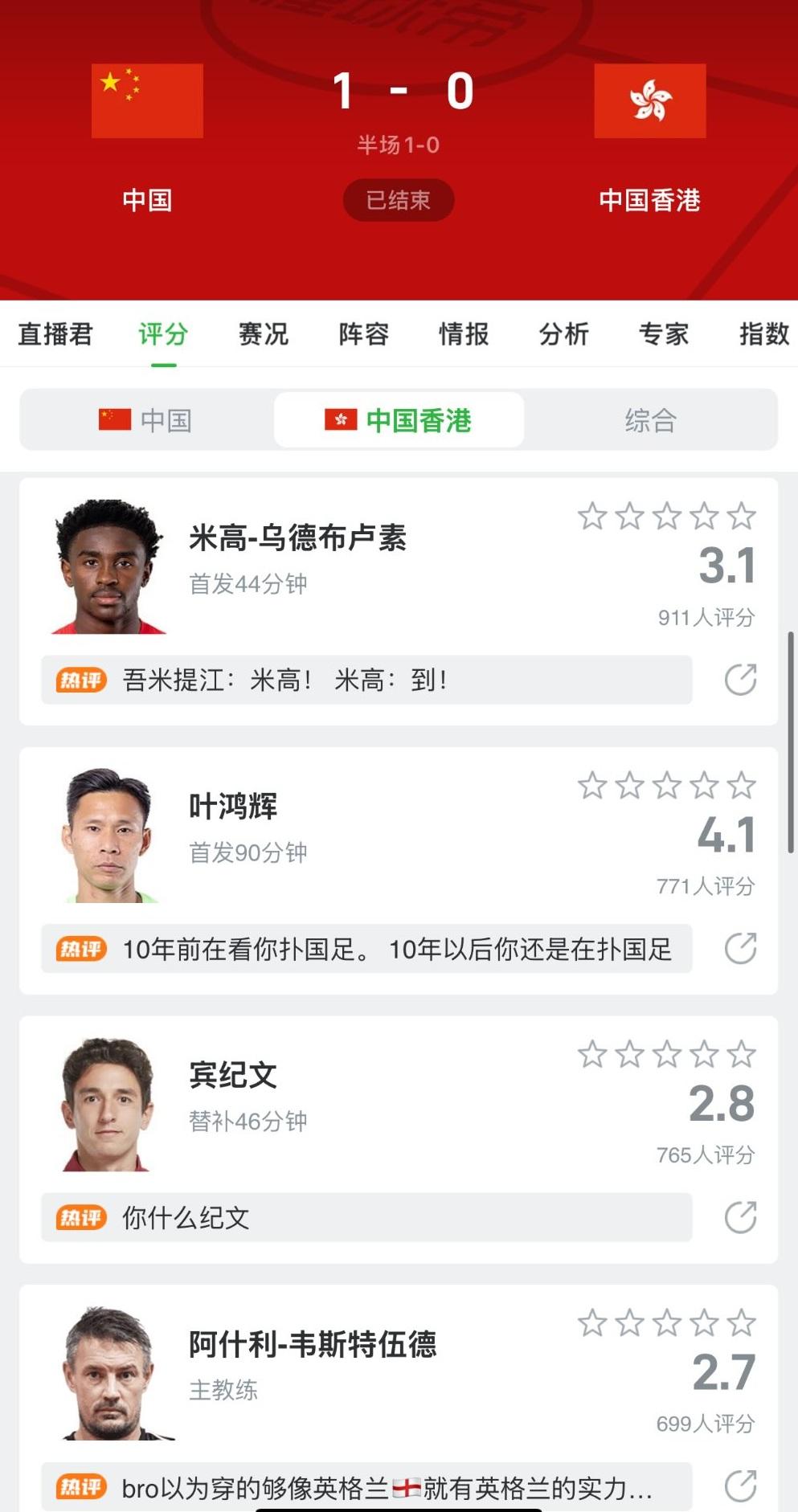 內地球迷在社交平台上留言侮辱港隊職球員。(網上圖片)