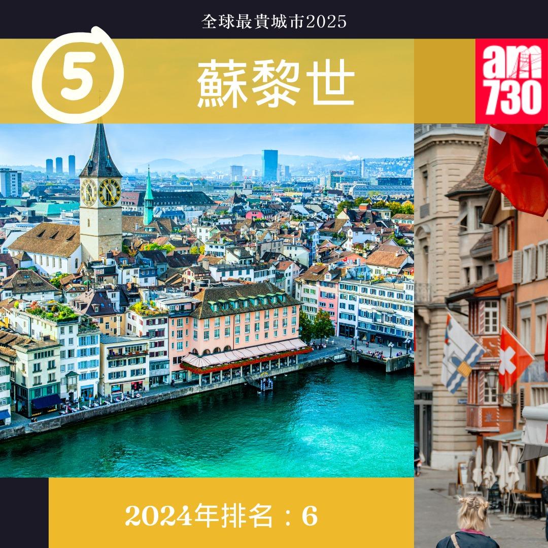 全球最貴城市2025|5.蘇黎世(am730製圖)