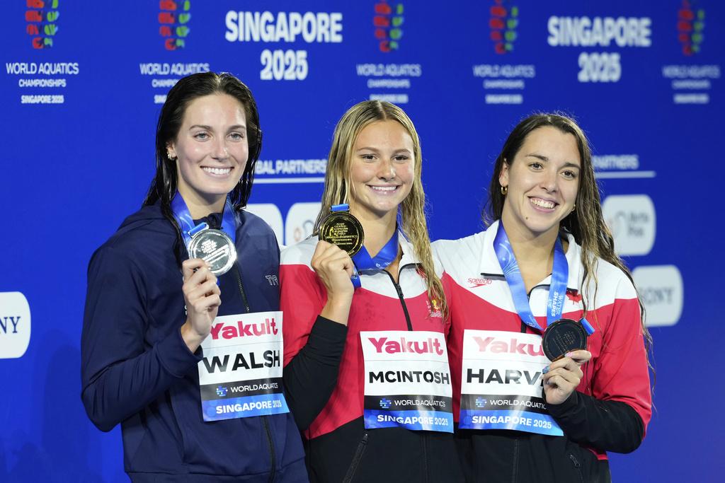 加拿大泳手麥堅杜舒(Summer McIntosh)獨取兩金。(美聯社)