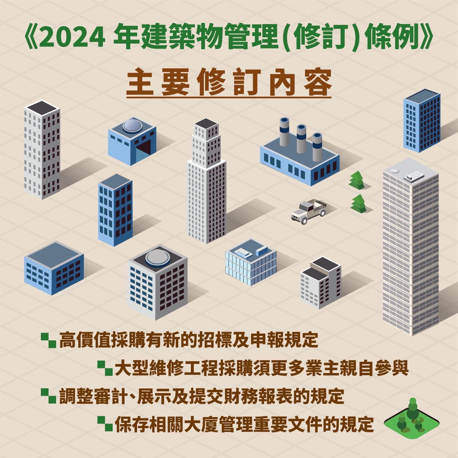 建築物管理(修訂)條例|2025年7月13日正式生效。(民政事務總署)