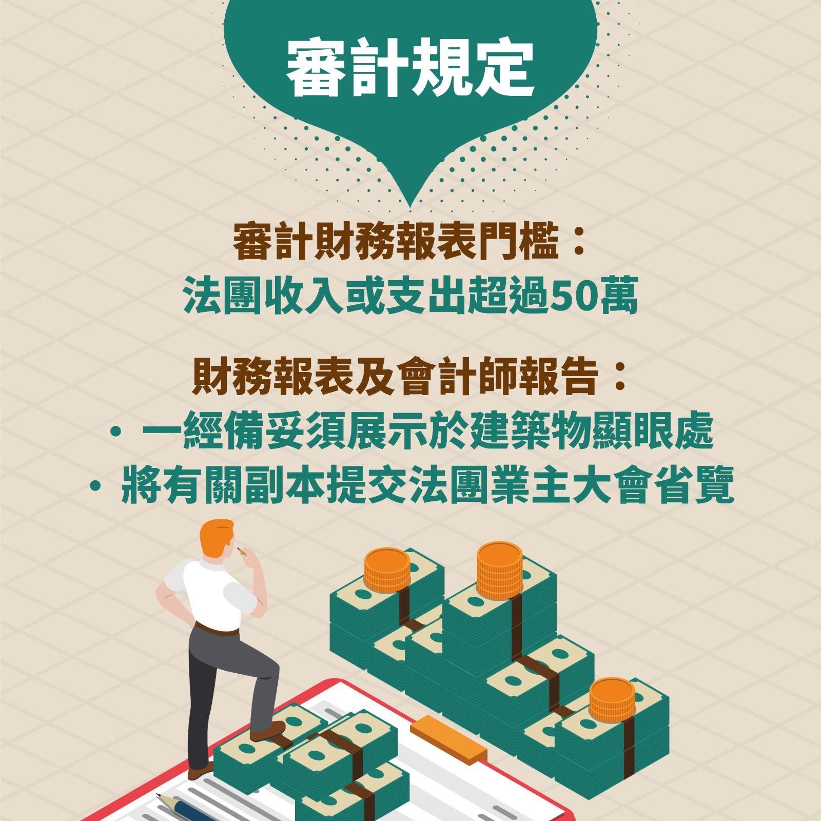 建築物管理(修訂)條例|2025年7月13日正式生效。(民政事務總署)