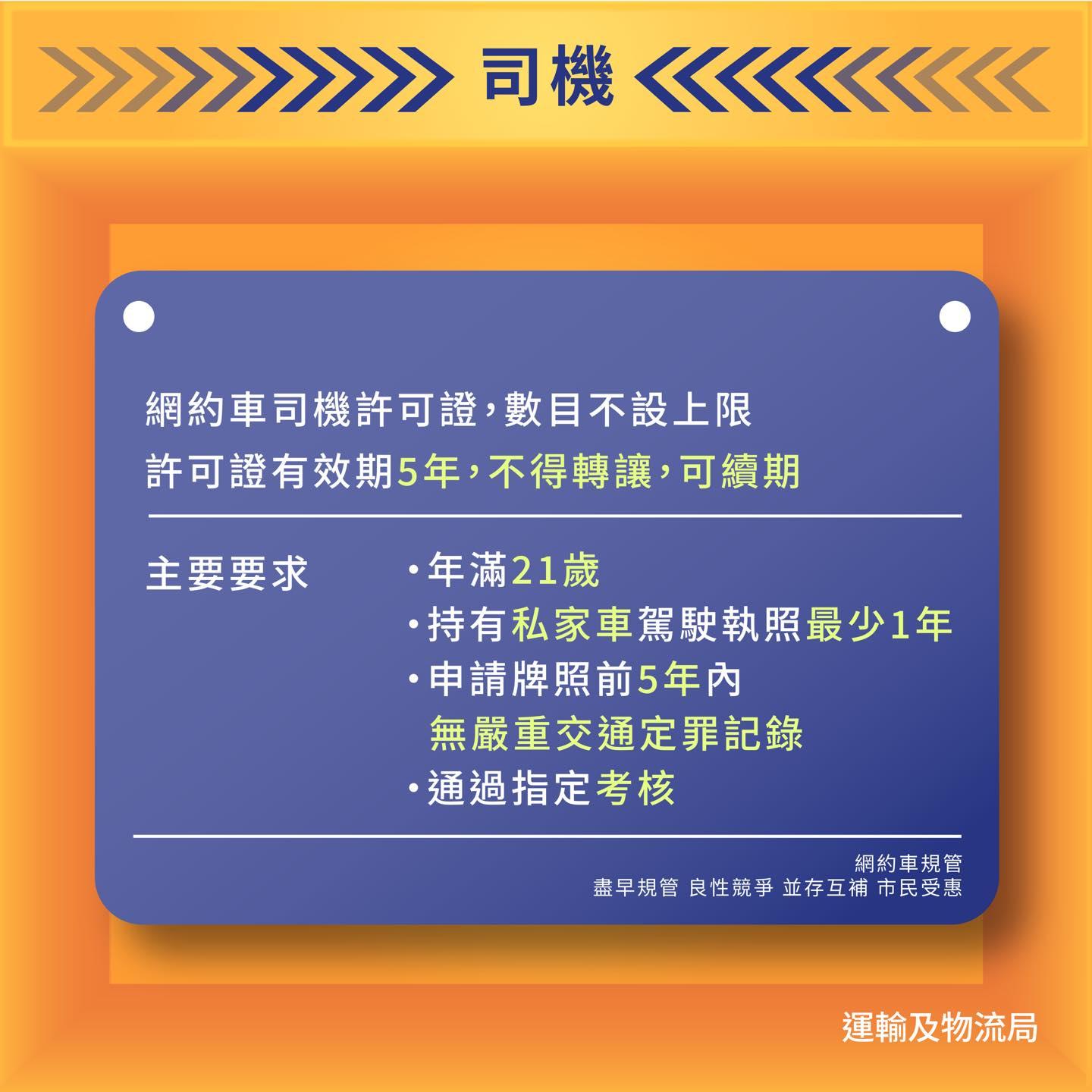 網約車規管|司機須年滿21歲(運輸及物流局)