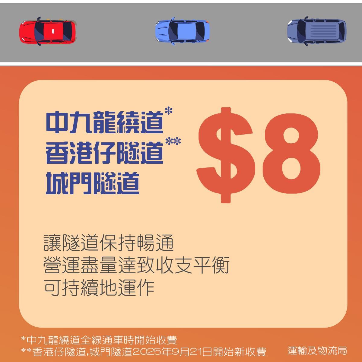 交通收費|城門隧道/中九龍繞道(油麻地段隧道)/香港仔隧道新收費(運輸及物流局)